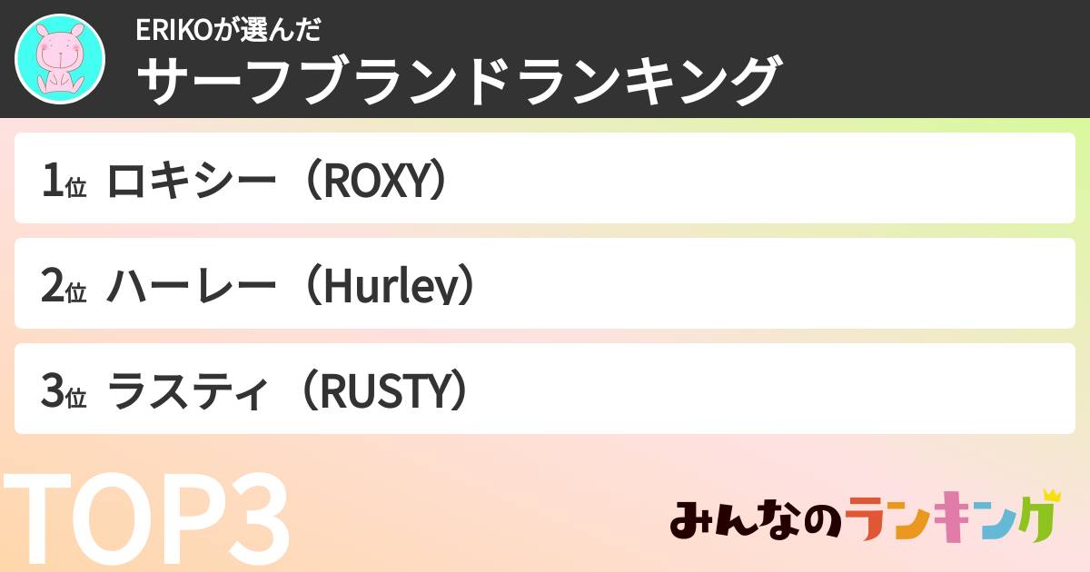 ERIKOさんの「サーフブランドランキング」