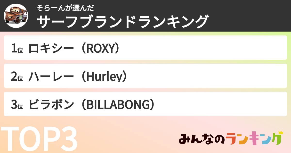 そらーんさんの「サーフブランドランキング」