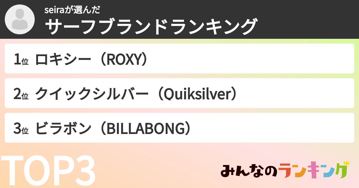 seiraさんの「サーフブランドランキング」