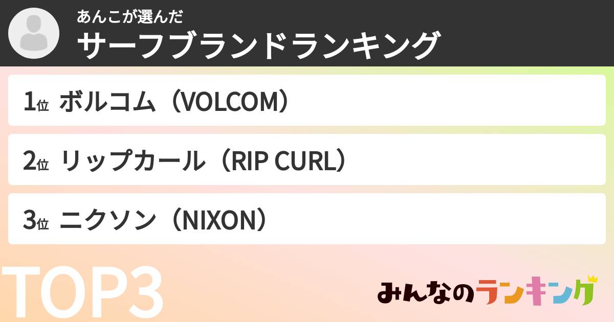 あんこさんの「サーフブランドランキング」
