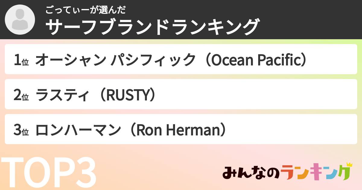 ごってぃーさんの「サーフブランドランキング」