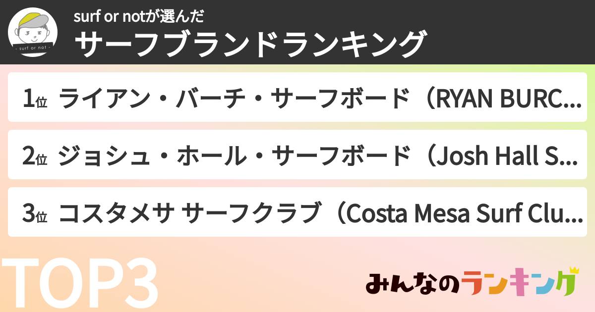 surf or notさんの「サーフブランドランキング」