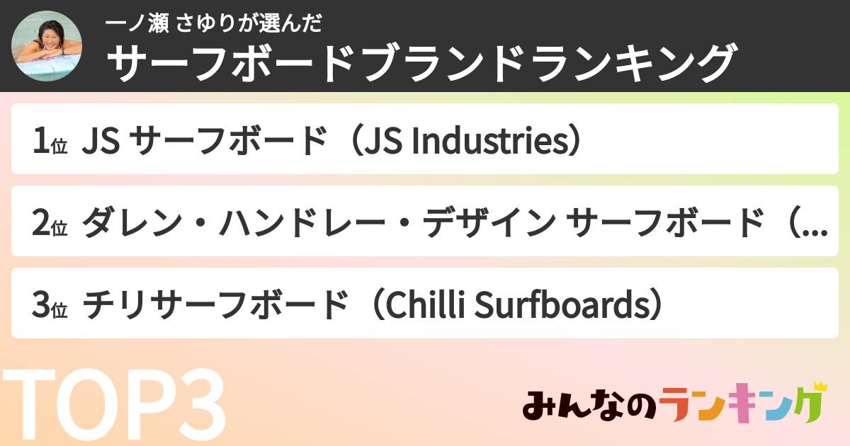 一ノ瀬 さゆりさんの「サーフボードブランドランキング」