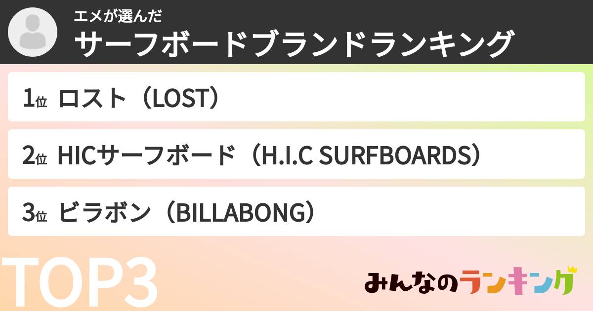 エメさんの「サーフボードブランドランキング」