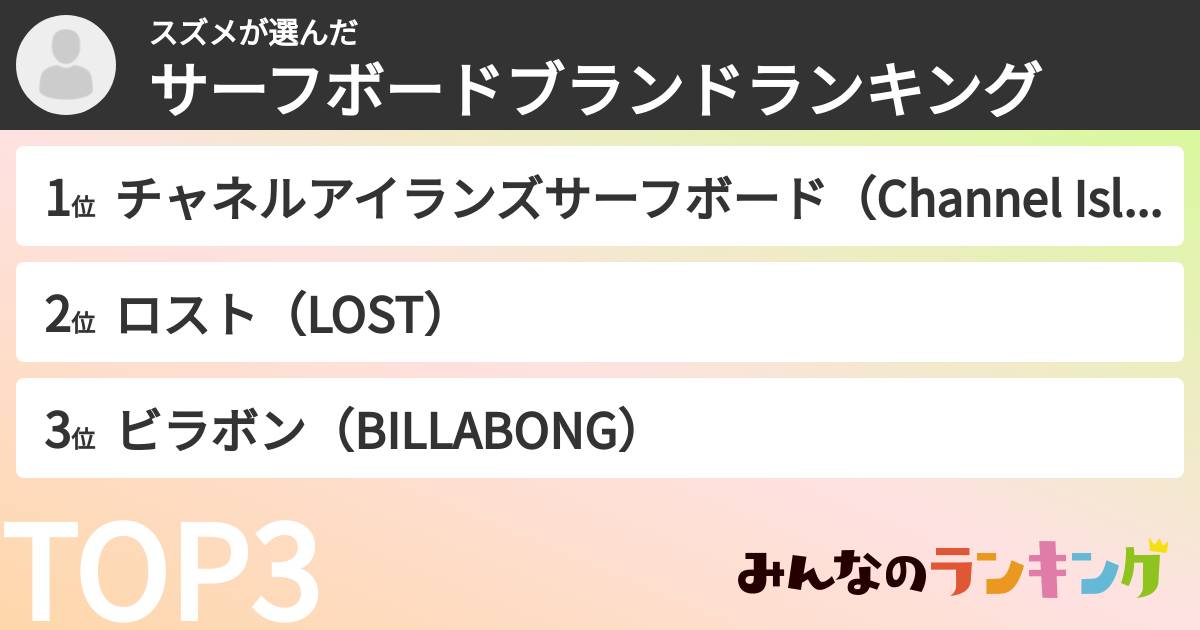 スズメさんの「サーフボードブランドランキング」