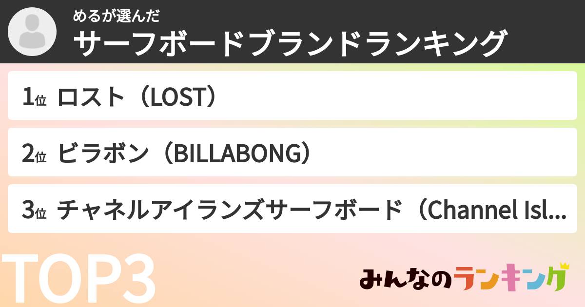 めるさんの「サーフボードブランドランキング」