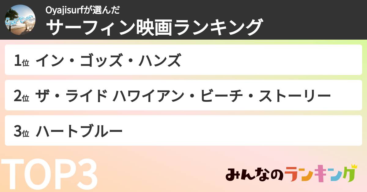 Oyajisurfさんの「サーフィン映画ランキング」