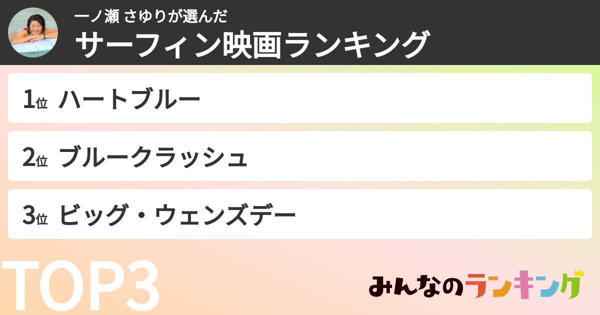 一ノ瀬 さゆりさんの「サーフィン映画ランキング」