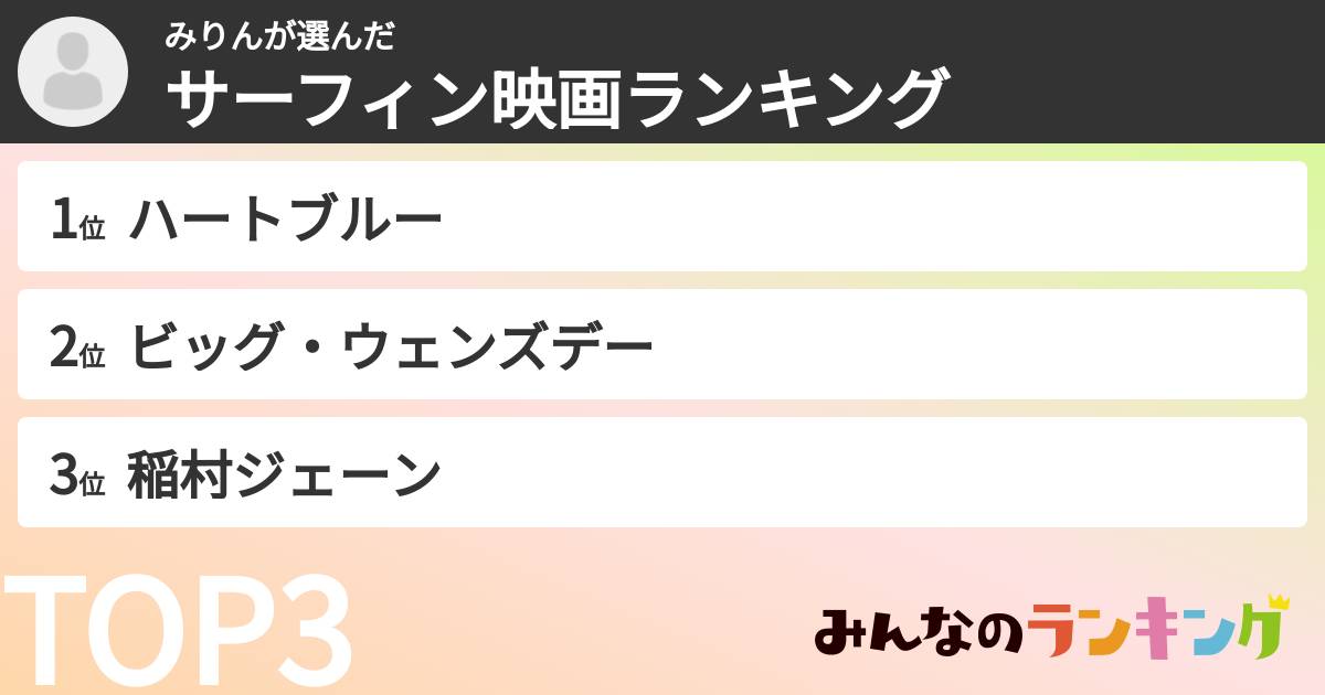 みりんさんの「サーフィン映画ランキング」