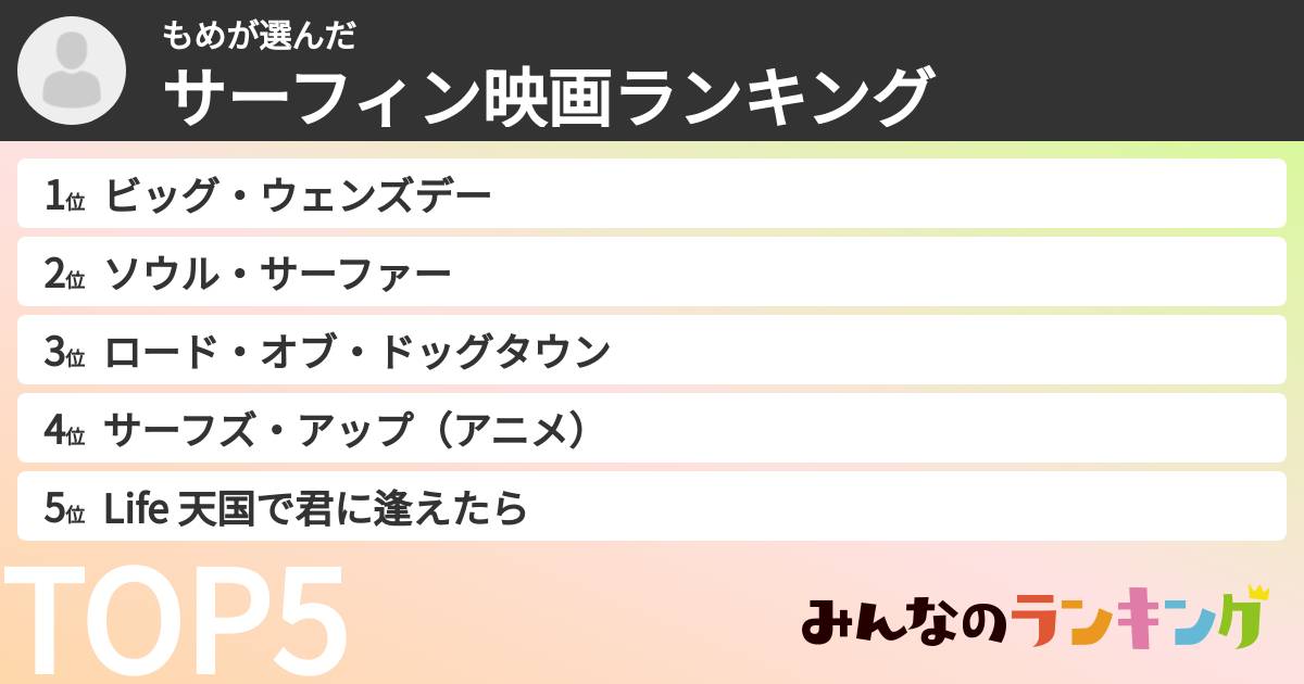 もめさんの「サーフィン映画ランキング」
