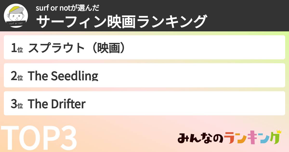 surf or notさんの「サーフィン映画ランキング」