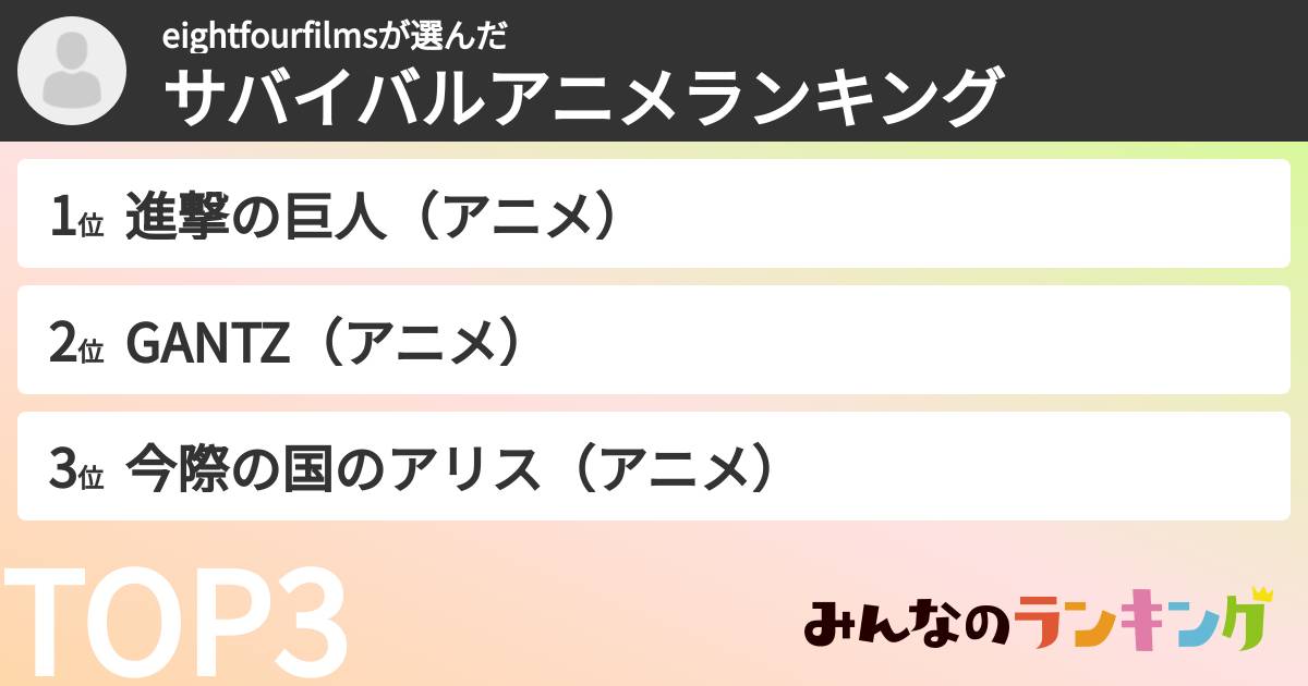 eightfourfilmsさんの「サバイバルアニメランキング」