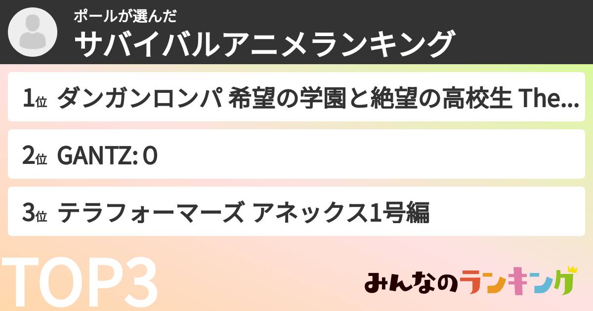 ポールさんの「サバイバルアニメランキング」