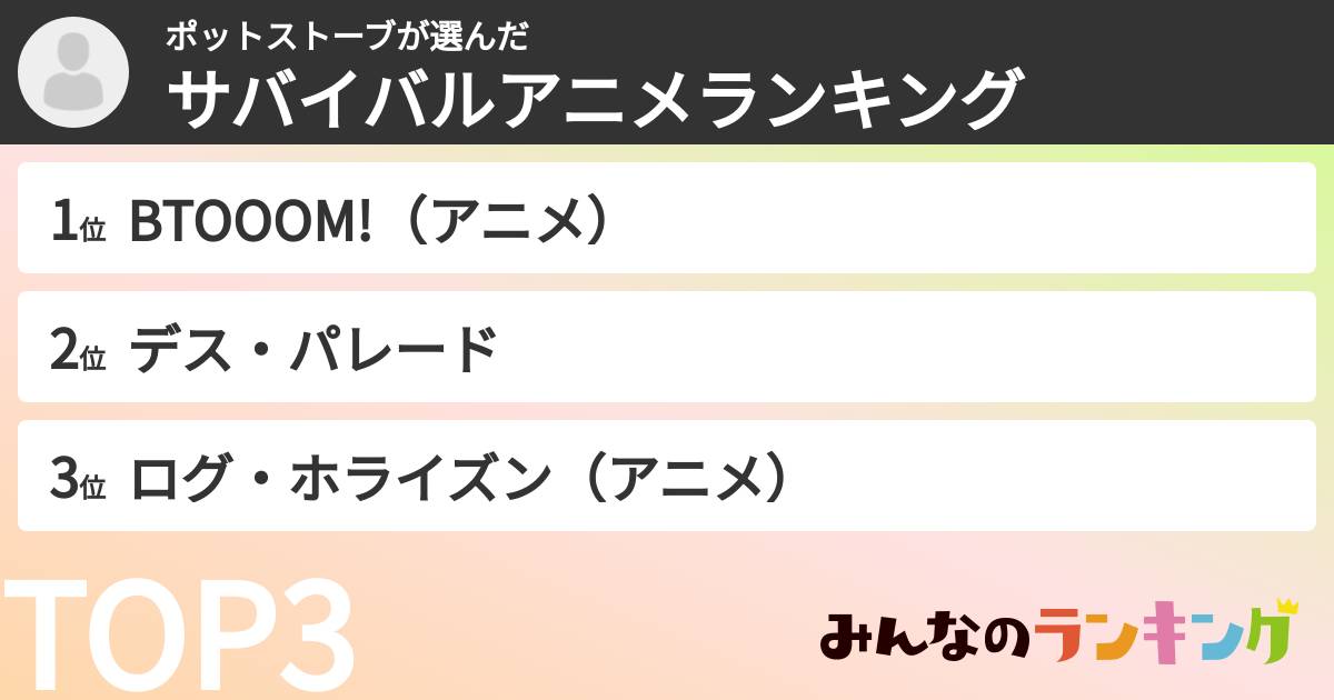 ポットストーブさんの「サバイバルアニメランキング」