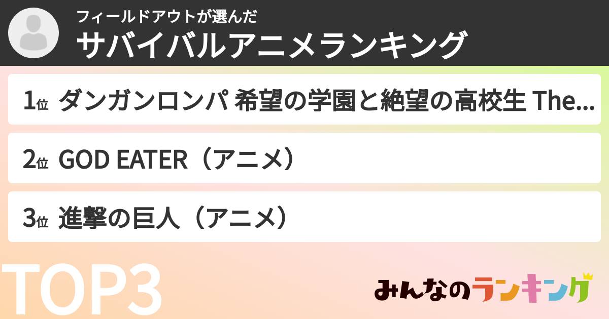 フィールドアウトさんの「サバイバルアニメランキング」