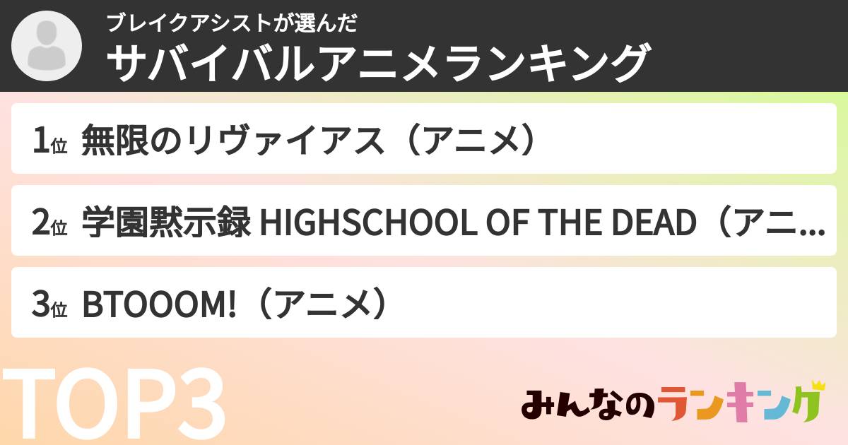 ブレイクアシストさんの「サバイバルアニメランキング」