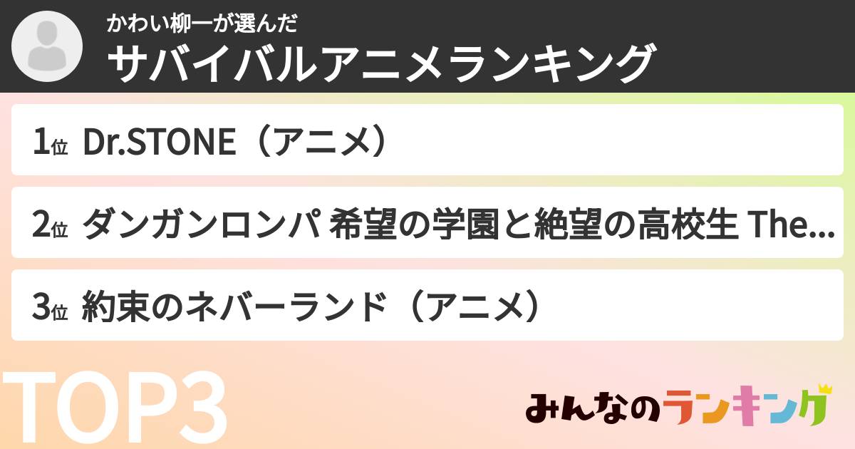 かわい柳一さんの「サバイバルアニメランキング」