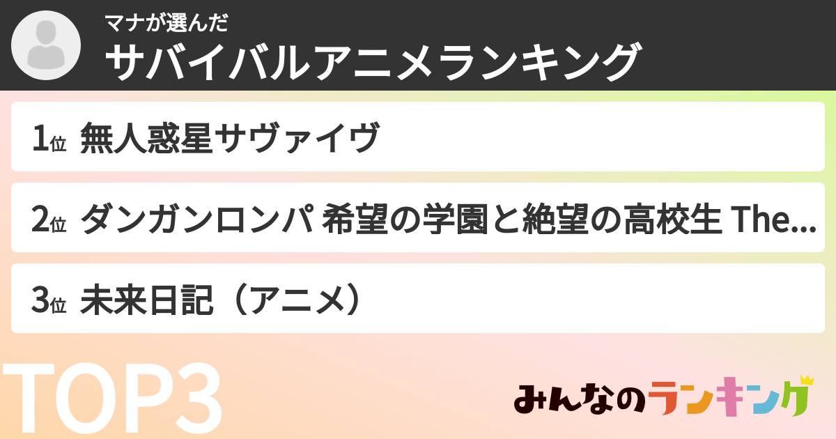マナさんの「サバイバルアニメランキング」
