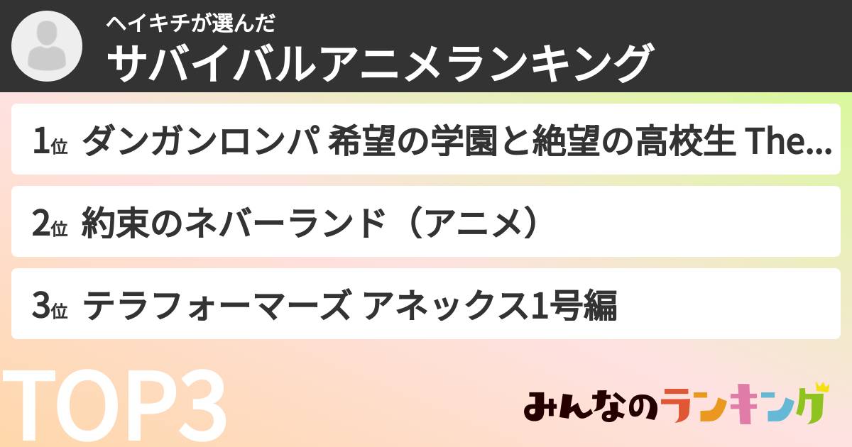 ヘイキチさんの「サバイバルアニメランキング」