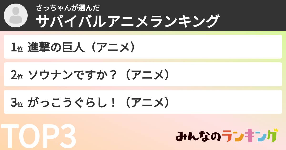さっちゃんさんの「サバイバルアニメランキング」