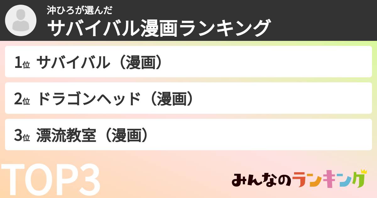沖ひろさんの「サバイバル漫画ランキング」
