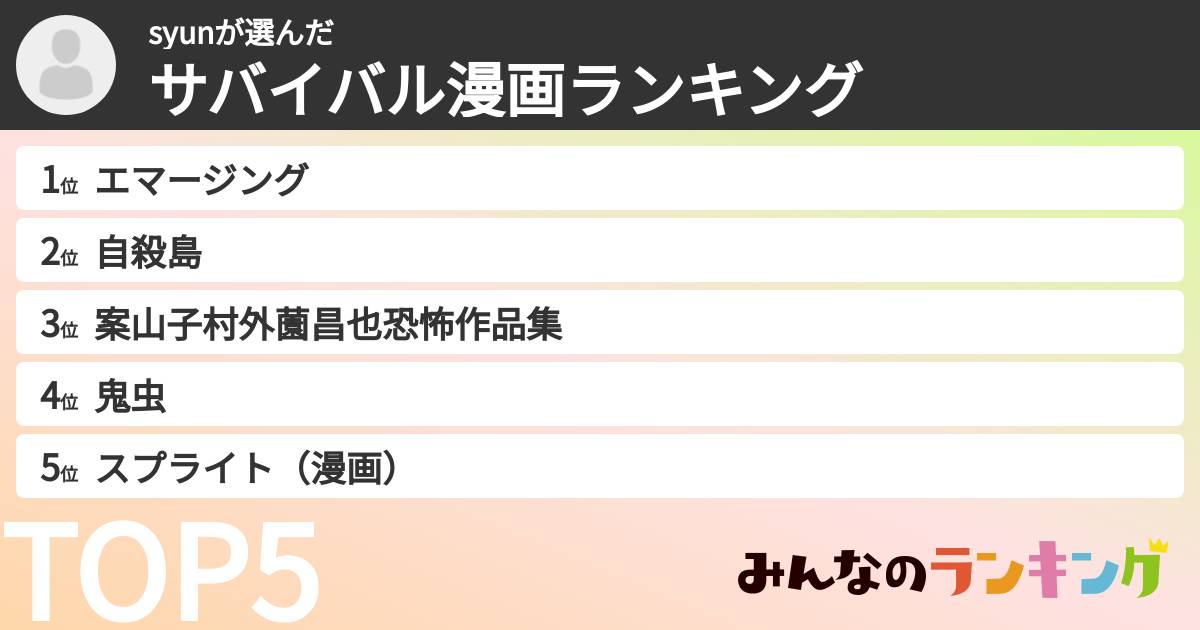 syunさんの「サバイバル漫画ランキング」