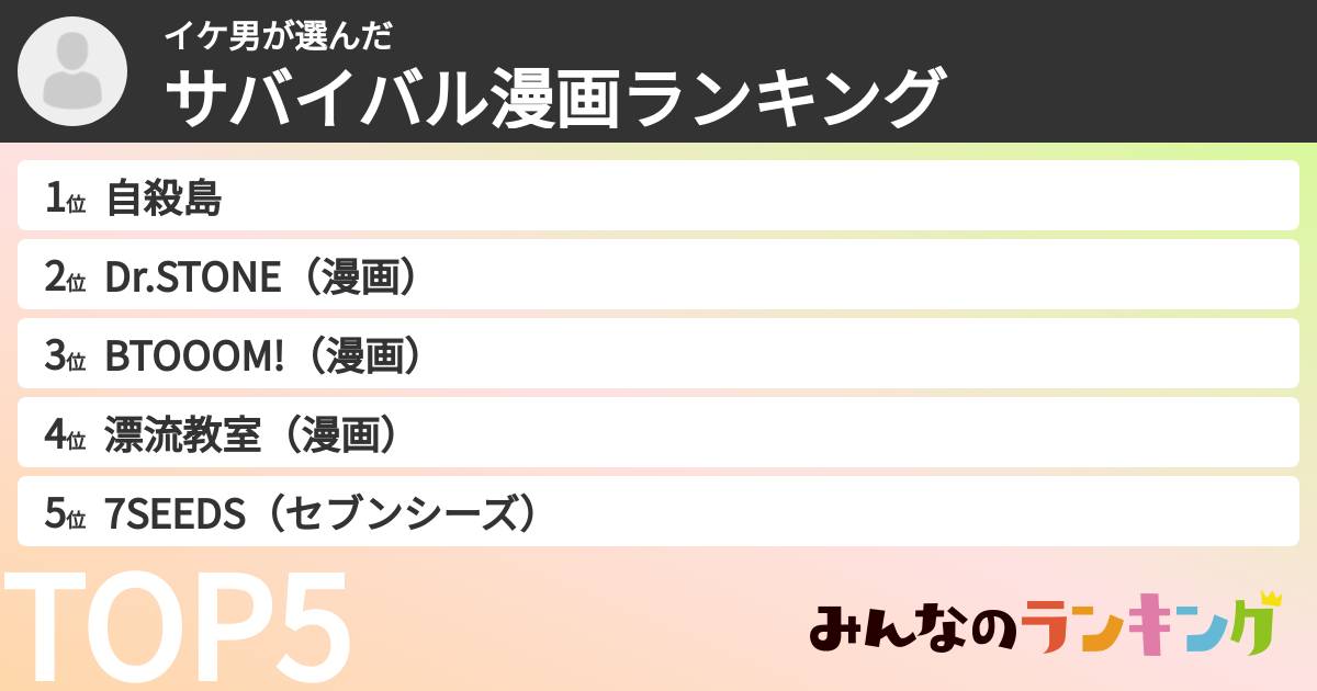 イケ男さんの「サバイバル漫画ランキング」