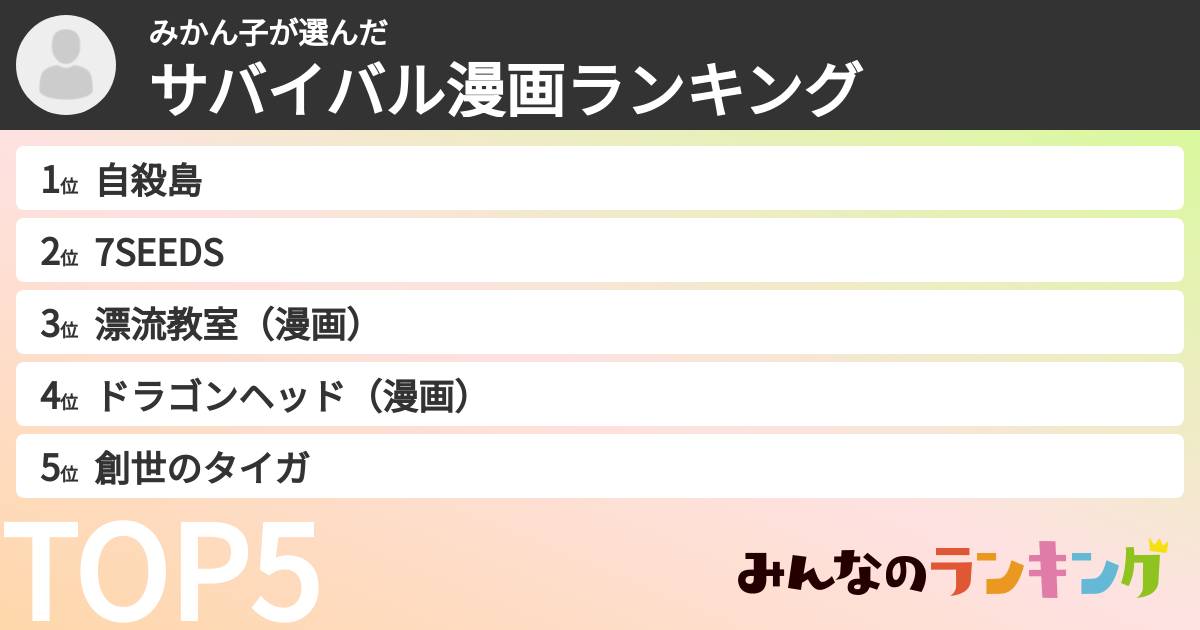 みかん子さんの「サバイバル漫画ランキング」