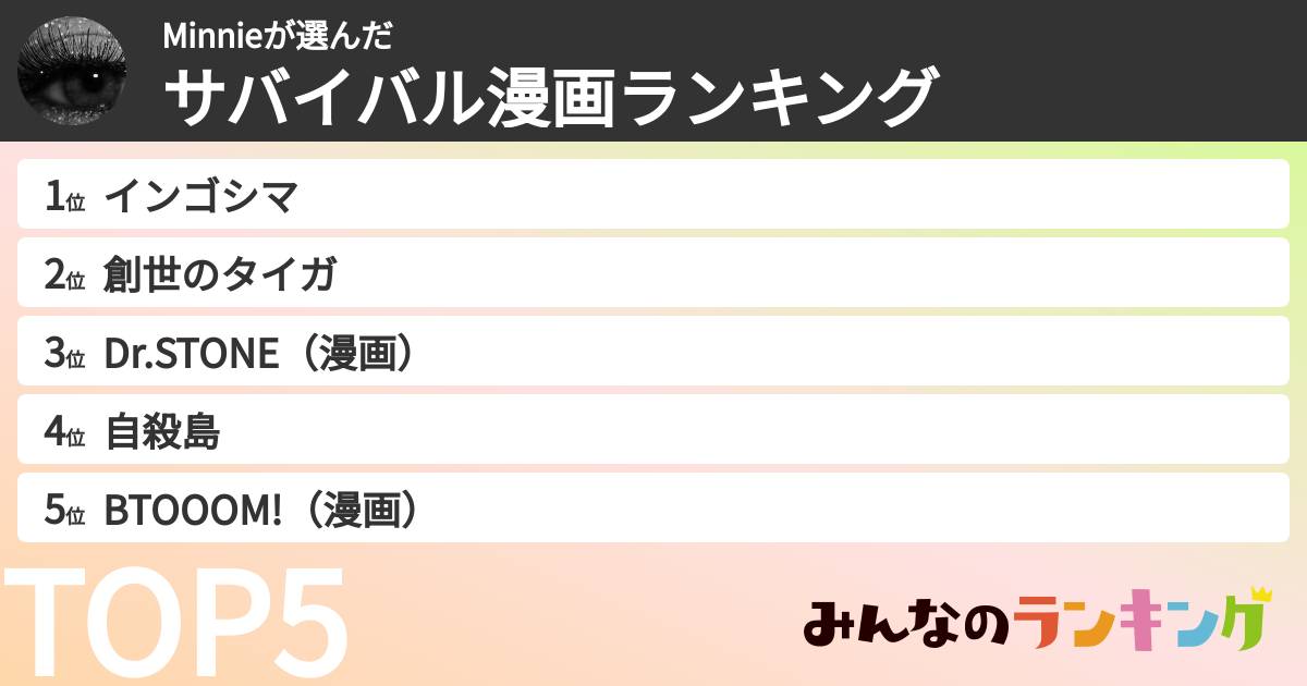 Minnieさんの「サバイバル漫画ランキング」