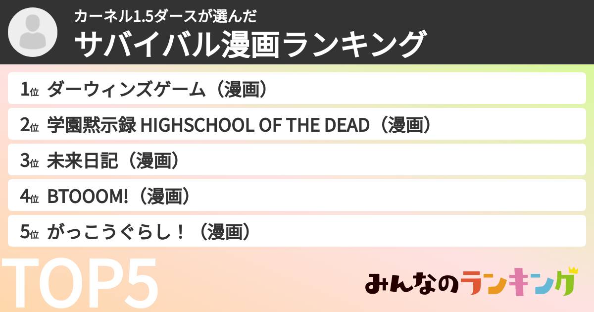 カーネル1.5ダースさんの「サバイバル漫画ランキング」