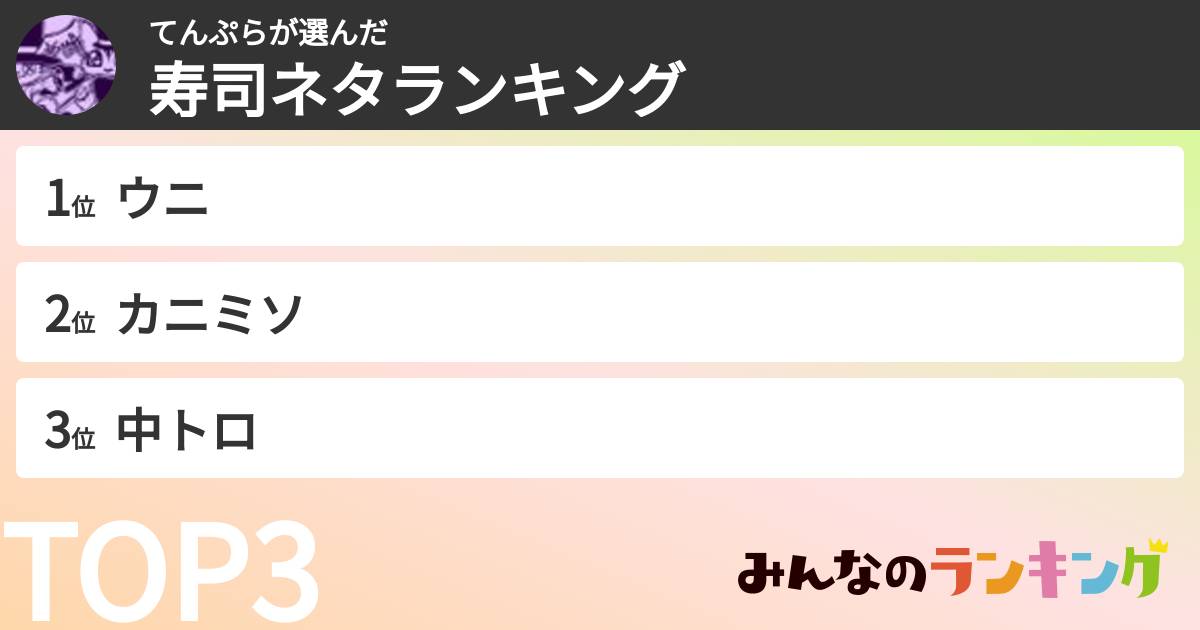 てんぷらさんの「寿司ネタランキング」