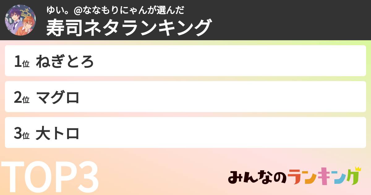 ゆい。@ななもりにゃんさんの「寿司ネタランキング」