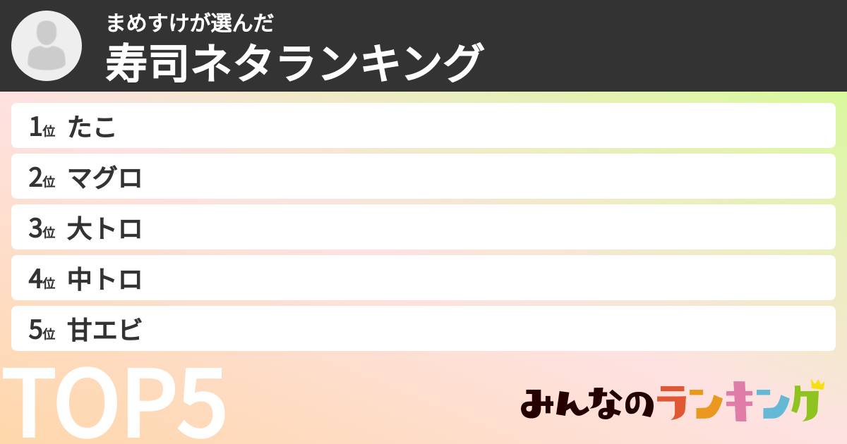 まめすけさんの「寿司ネタランキング」