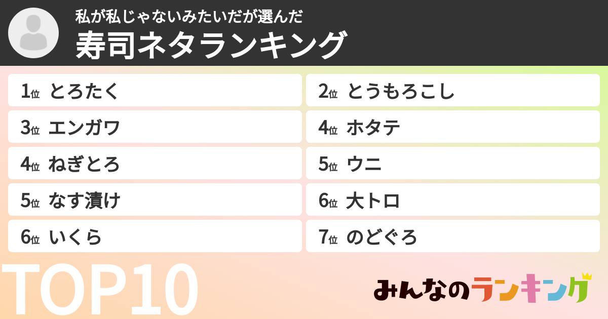私が私じゃないみたいださんの「寿司ネタランキング」