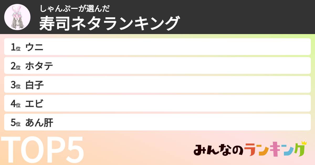 しゃんぷーさんの「寿司ネタランキング」