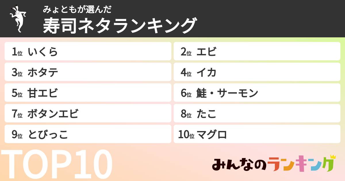 みょともさんの「寿司ネタランキング」