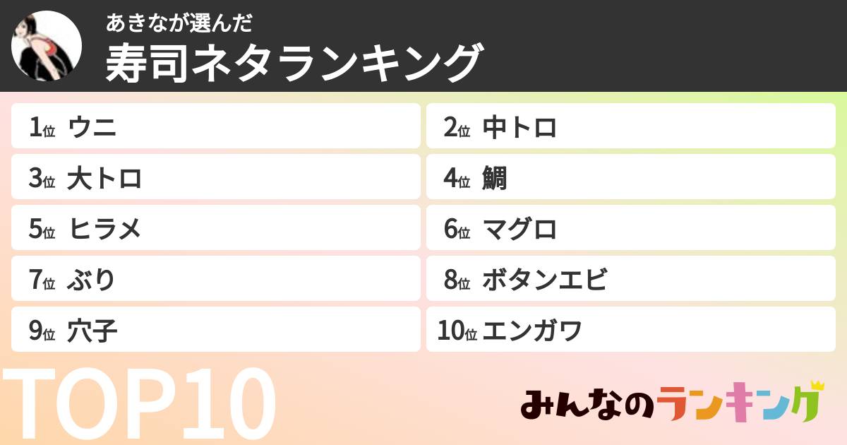 あきなさんの「寿司ネタランキング」
