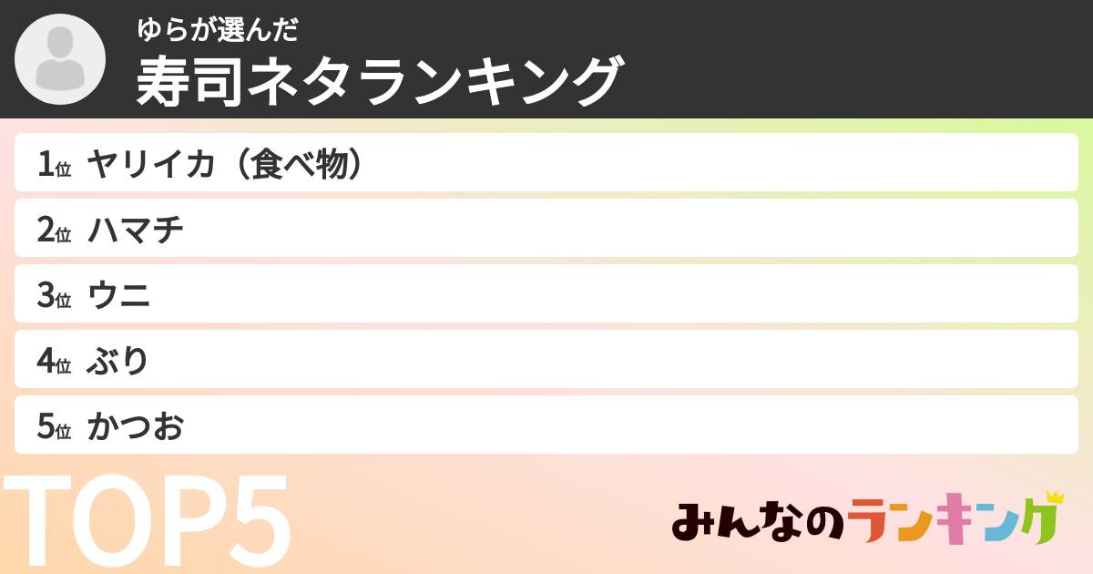 ゆらさんの「寿司ネタランキング」