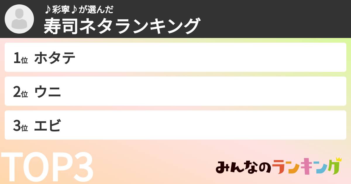♪彩寧♪さんの「寿司ネタランキング」