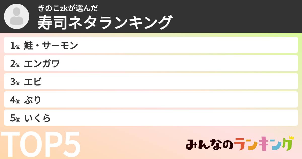きのこzkさんの「寿司ネタランキング」
