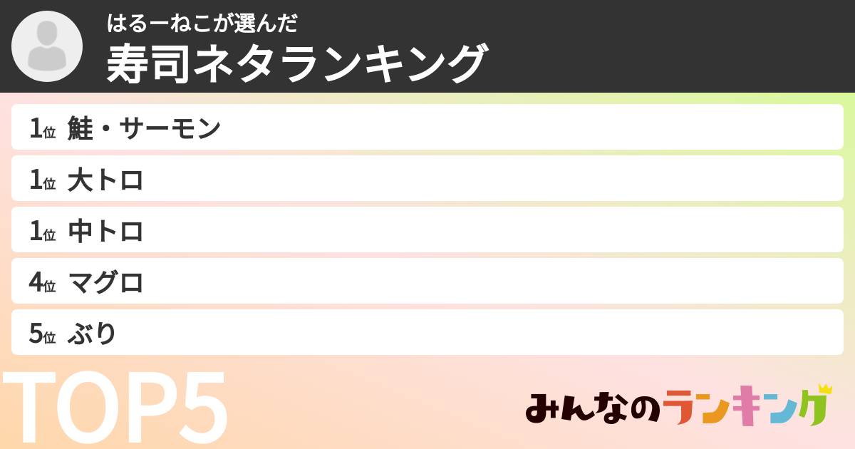はるーねこさんの「寿司ネタランキング」