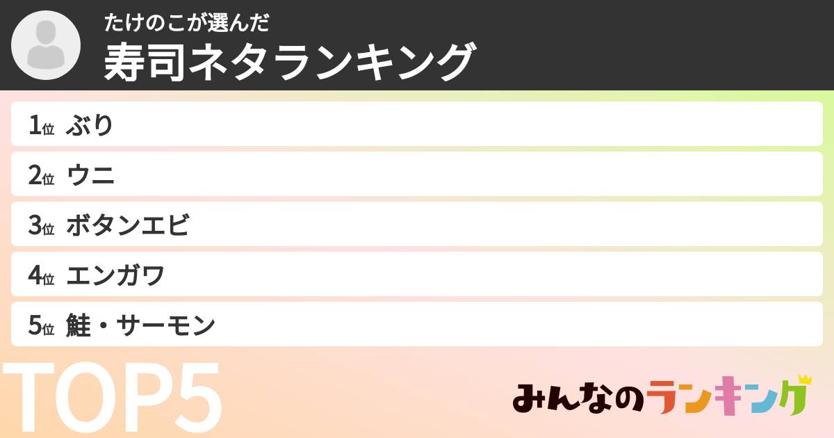 たけのこさんの「寿司ネタランキング」