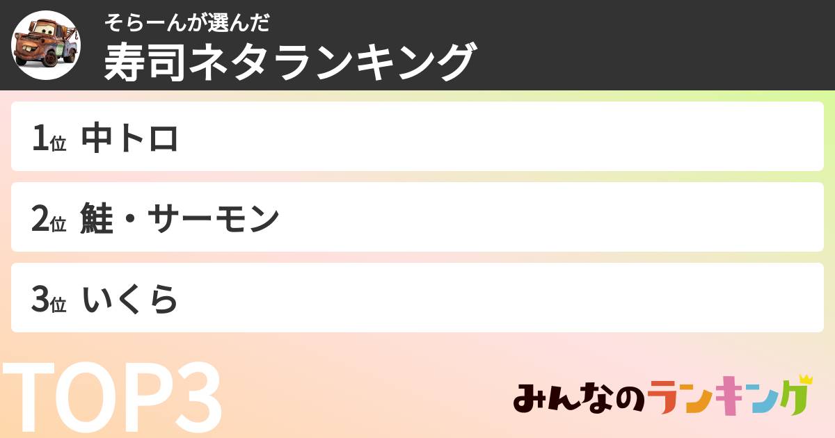 そらーんさんの「寿司ネタランキング」