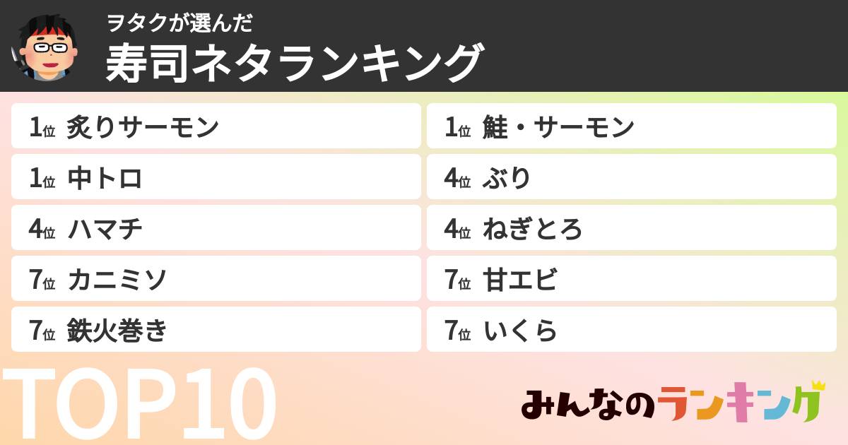 ヲタクさんの「寿司ネタランキング」