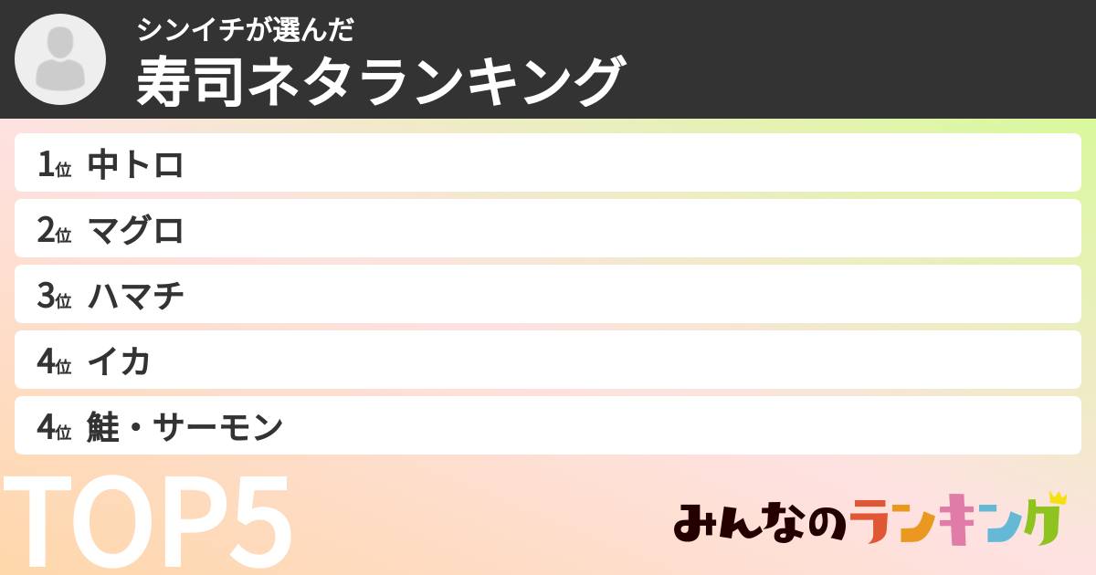 シンイチさんの「寿司ネタランキング」