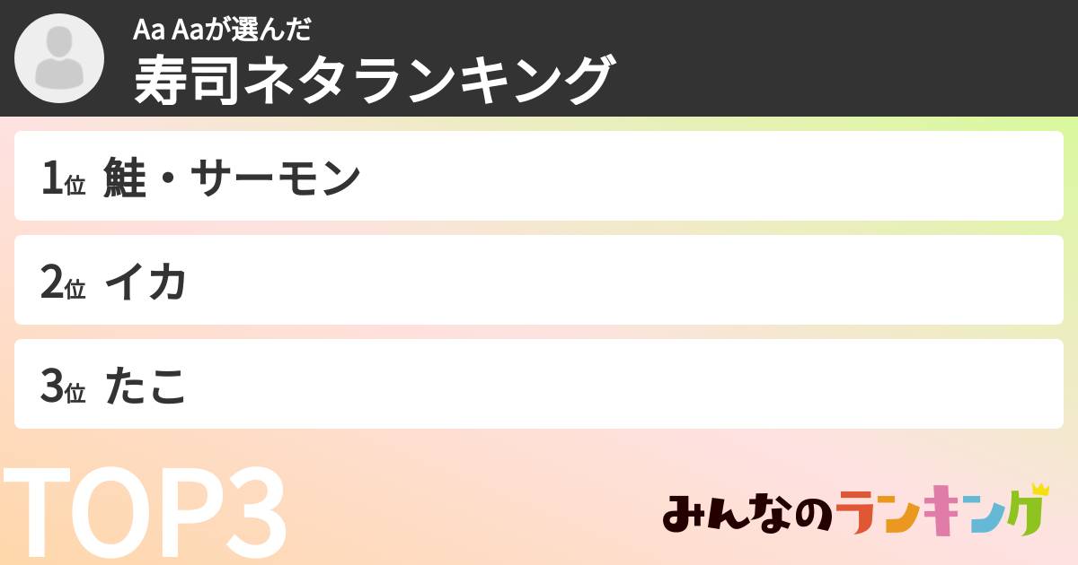 Aa Aaさんの「寿司ネタランキング」