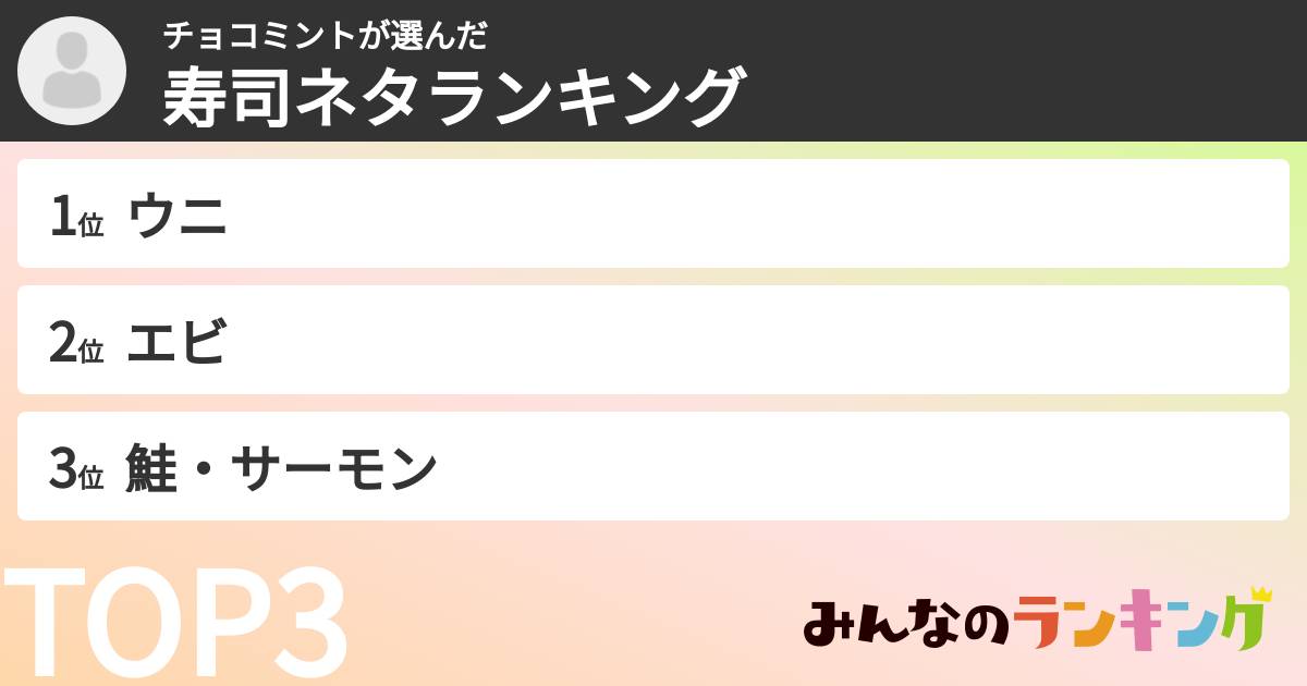 チョコミントさんの「寿司ネタランキング」