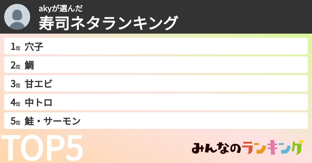 akyさんの「寿司ネタランキング」