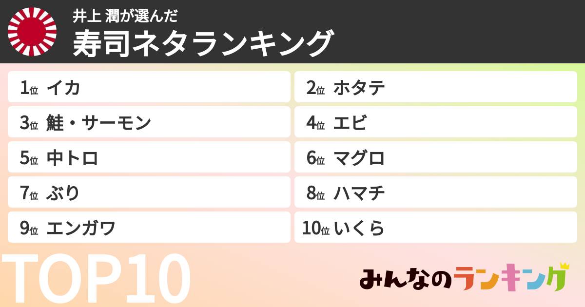 井上 潤さんの「寿司ネタランキング」