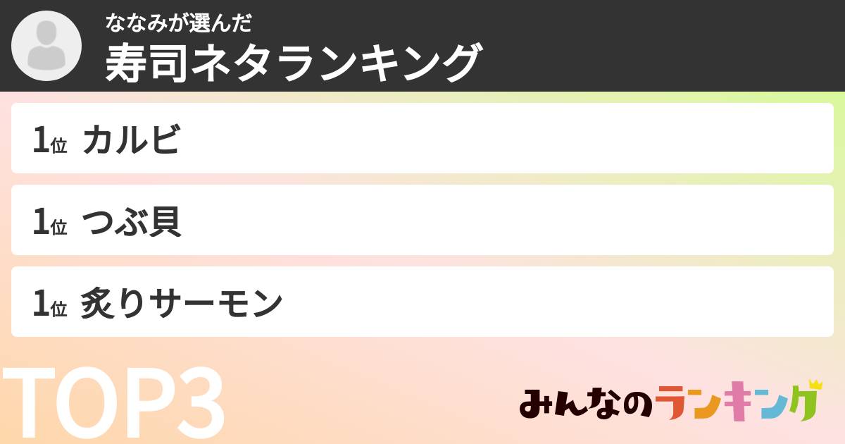 ななみさんの「寿司ネタランキング」